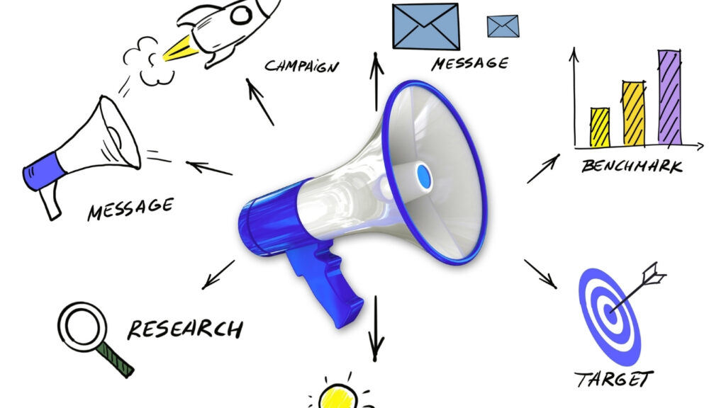 Online Marketing Agency Singapore