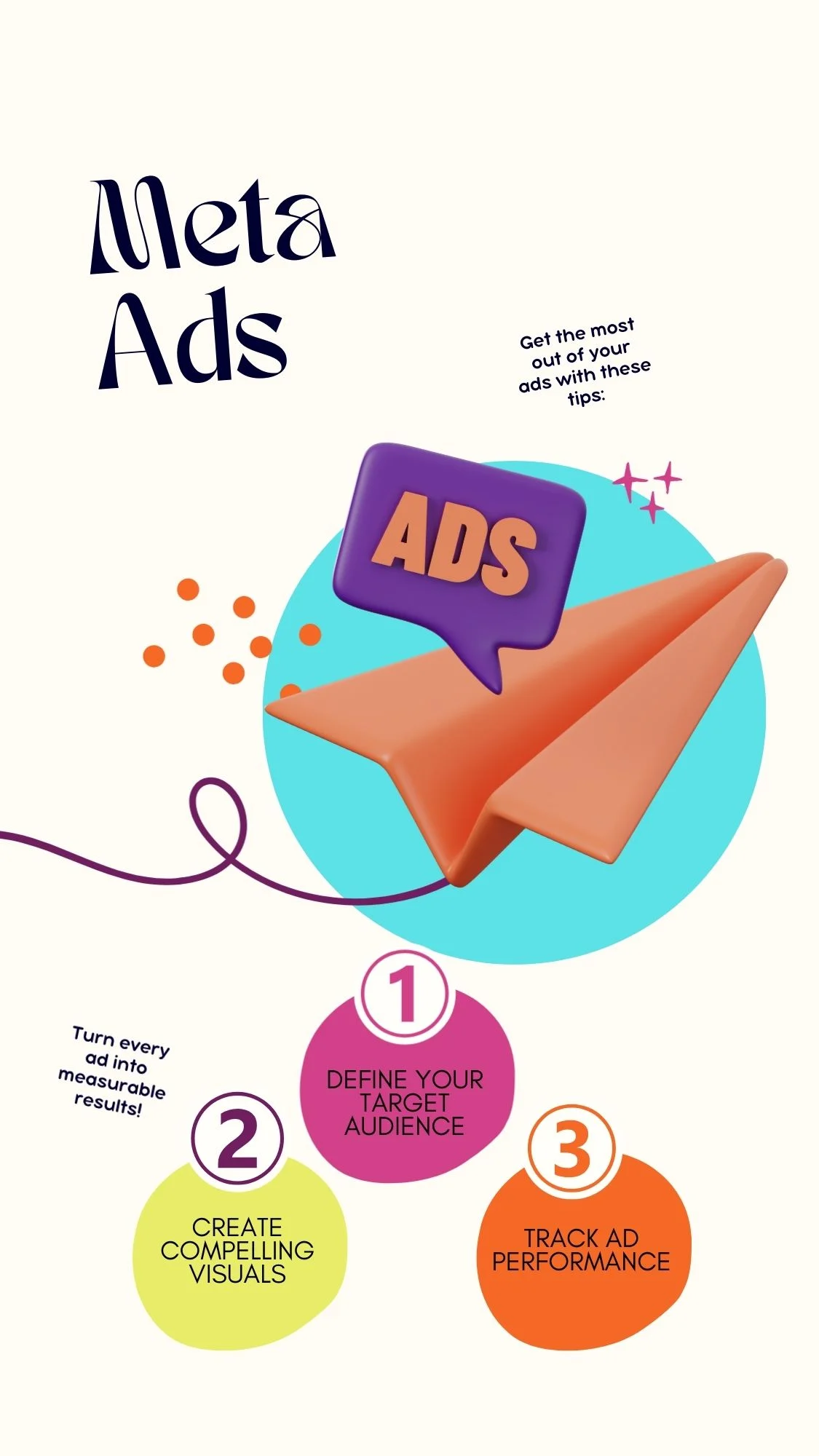 Meta Ads Services in India