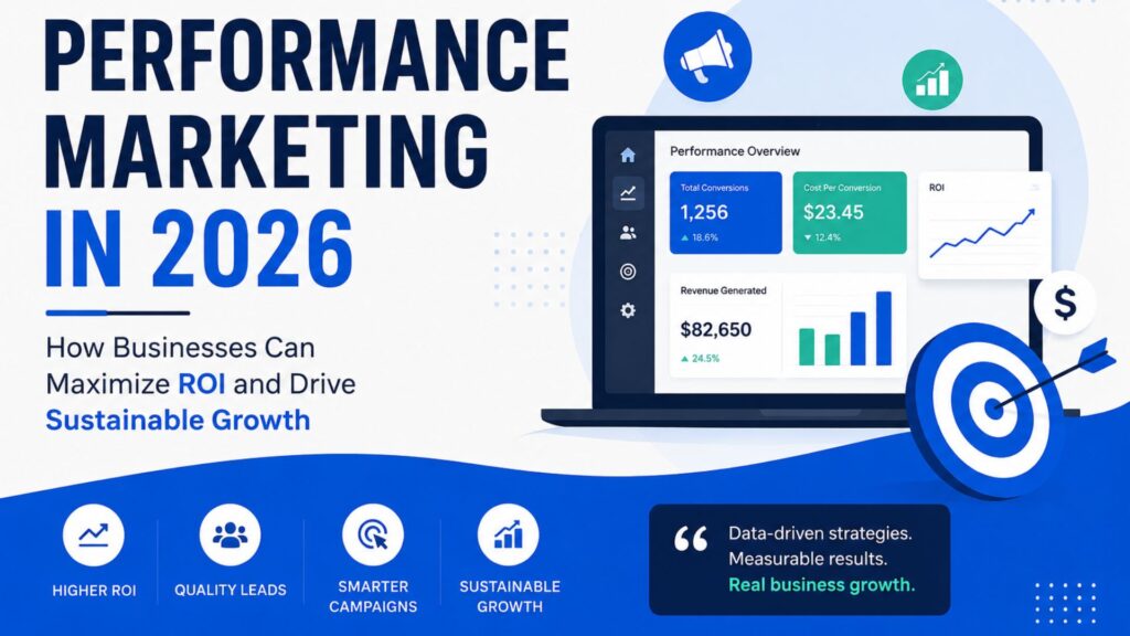 Performance Marketing in 2026