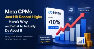 Meta CPMs chart showing rising Facebook and Instagram ad costs in 2026