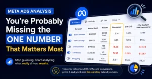 Meta Ads analysis dashboard highlighting the one metric most advertisers overlook