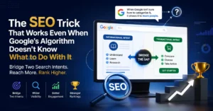 SEO strategy diagram showing how ambiguous content structure influences Google's algorithm