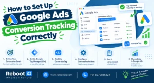 Google Ads Conversion tracking