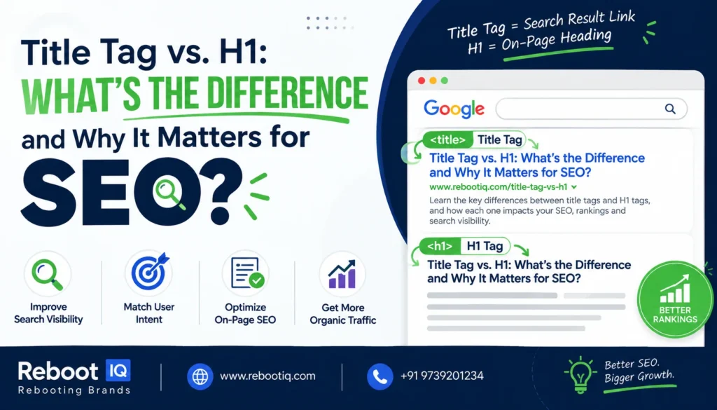 Title tag vs H1